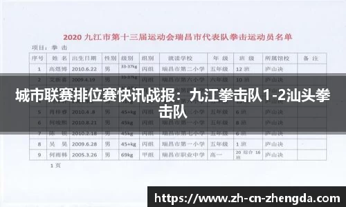 城市联赛排位赛快讯战报：九江拳击队1-2汕头拳击队