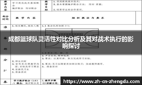 成都篮球队灵活性对比分析及其对战术执行的影响探讨
